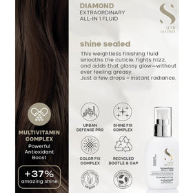 ALFAPARF MILANO before and after frizz comparison showing smoother, shinier hair after use
