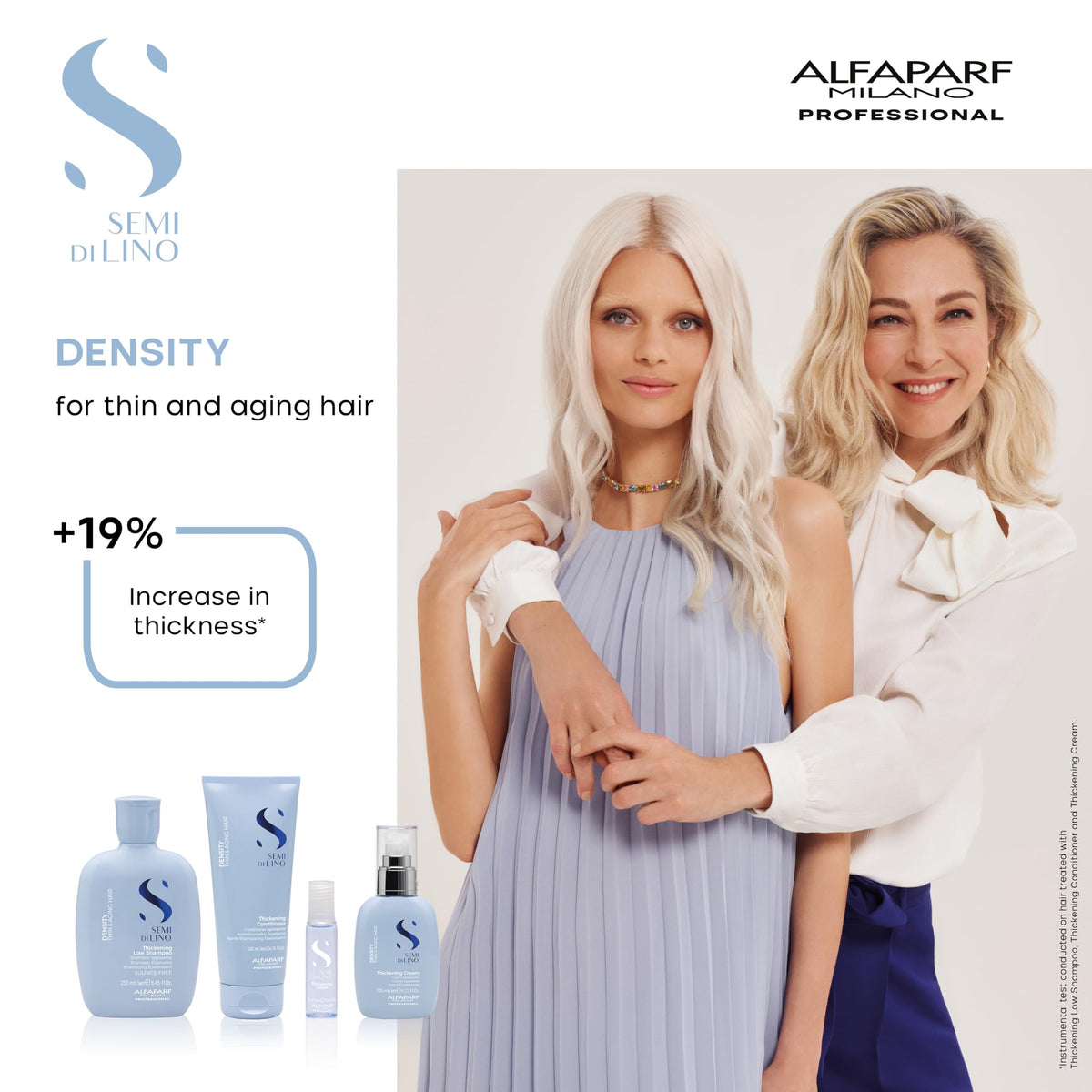 ALFAPARF MILANO before and after comparison illustrating fuller-looking hair results