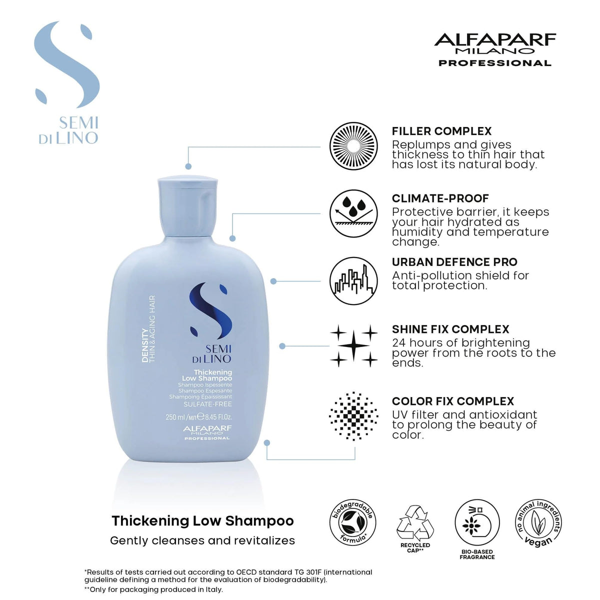 ALFAPARF MILANO bottle label details showing sulfate-free and vegan formulation benefits