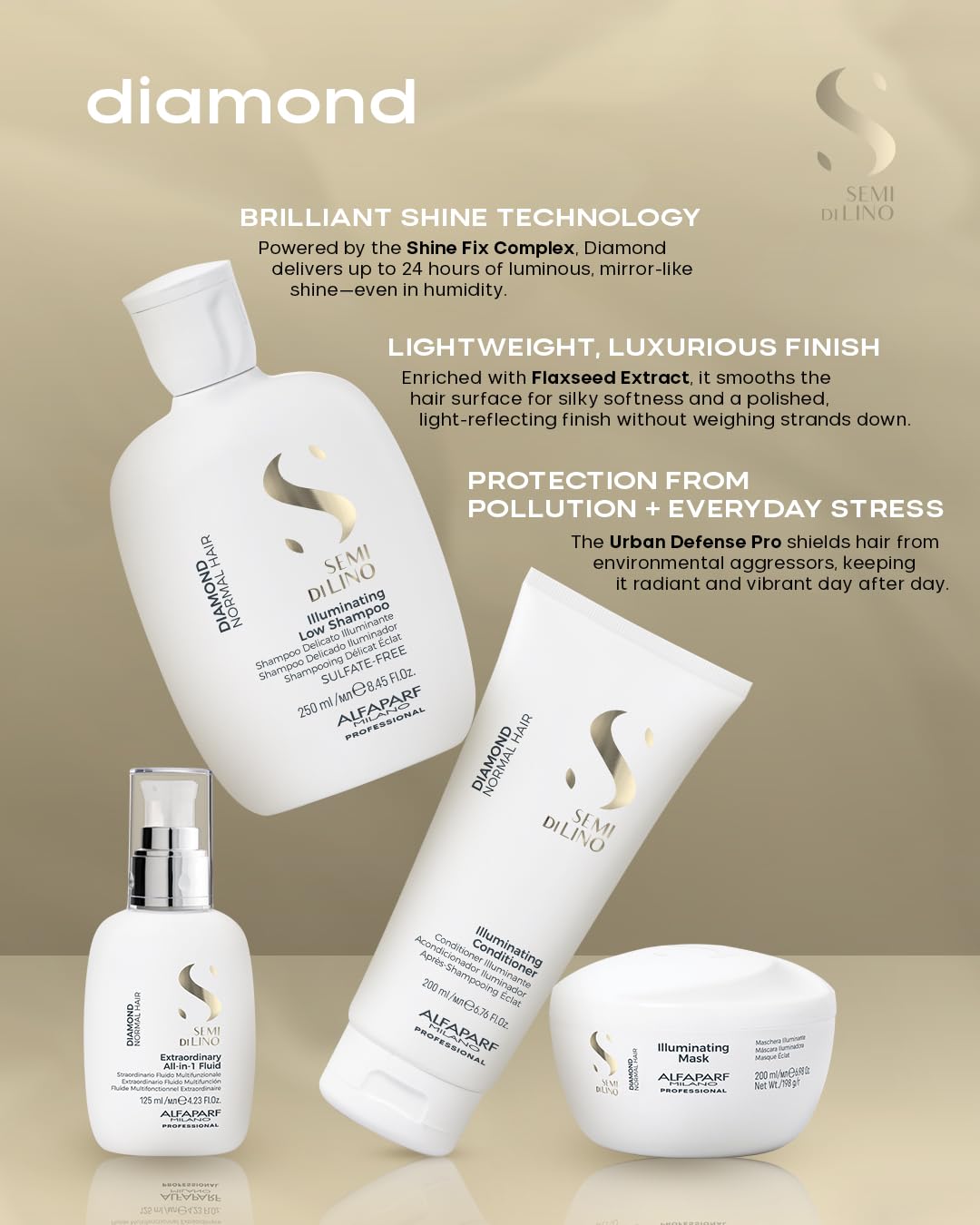 ALFAPARF MILANO on color-treated hair in lifestyle shot emphasizing color protection and shine