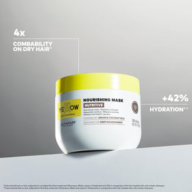 ALFAPARF MILANO creamy mask texture close-up highlighting rich nourishment