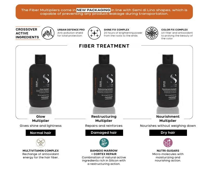 ALFAPARF MILANO result on color-treated hair showing boosted shine