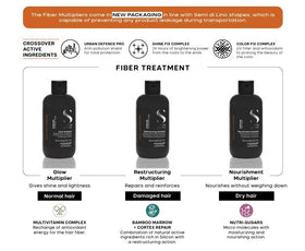 ALFAPARF MILANO result on color-treated hair showing boosted shine