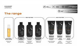 ALFAPARF MILANO ingredient label and recyclable packaging details