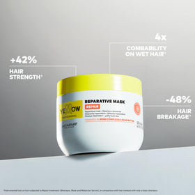 ALFAPARF MILANO open jar texture of rich mask for deep hydration