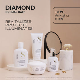 ALFAPARF MILANO applied in salon setting demonstrating professional results