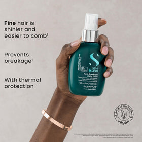 ALFAPARF MILANO texture droplet highlighting lightweight, non-greasy formula