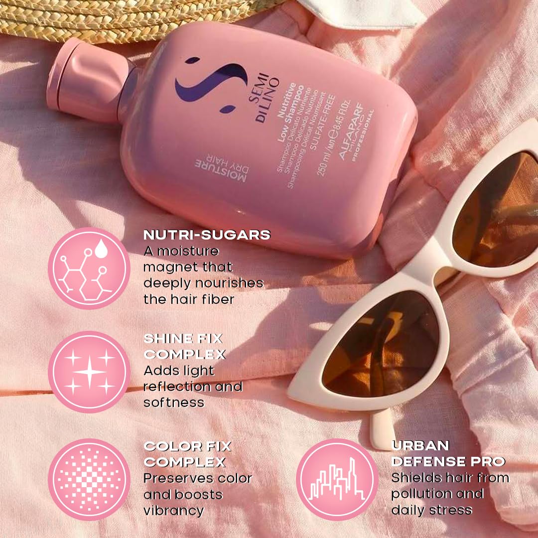 ALFAPARF MILANO shampoo pump close-up highlighting sulfate-free gentle cleanse