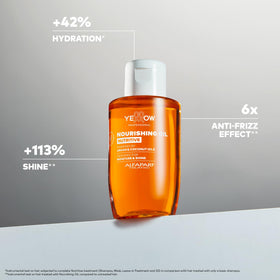 ALFAPARF MILANO dispensing oil drop from bottle, demonstrates easy controlled application