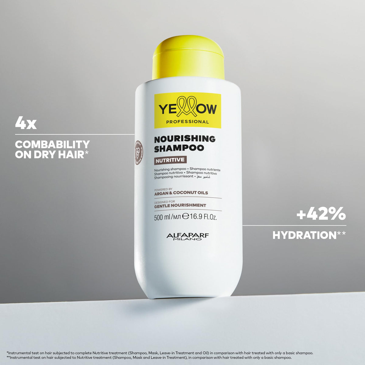 ALFAPARF MILANO back label close-up listing ingredients and usage benefits