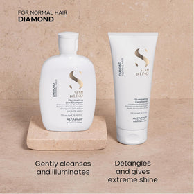 ALFAPARF MILANO shampoo pump close-up for easy dispensing and control