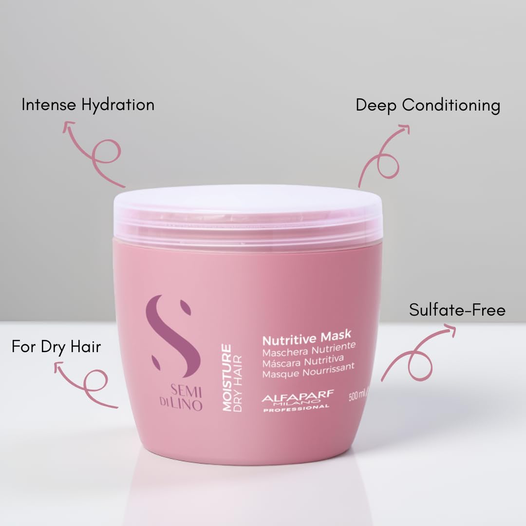 ALFAPARF MILANO mask applied to damp hair showing detangling and nourishment benefit