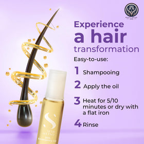 Beauty Nation USA conditioning treatment cap beside vial to show included accessory and convenience