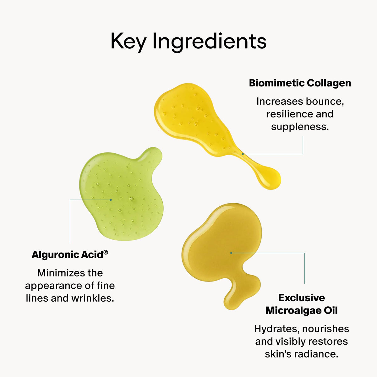 Algenist alguronic acid ingredient closeup showing algae-derived performance