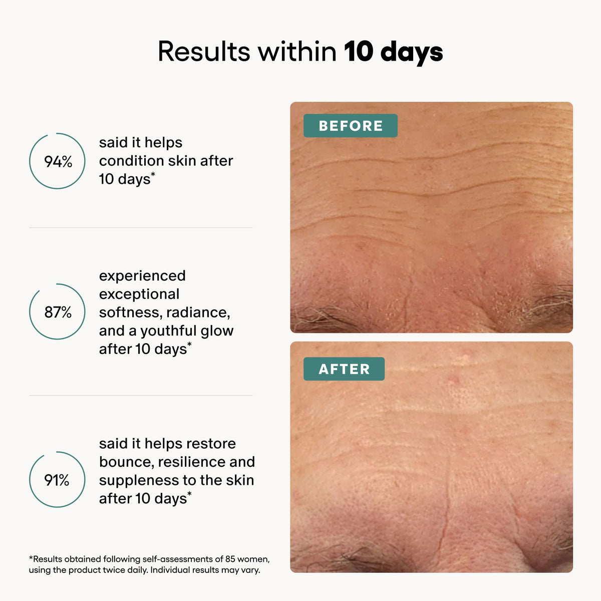 Algenist serum texture drops on skin showing lightweight absorbency benefit