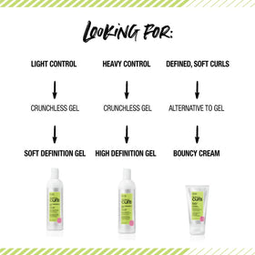 ALL ABOUT CURLS bottle on bathroom shelf in lifestyle scene for routine-friendly use
