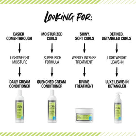 ALL ABOUT CURLS label close-up listing sulfate-free and cruelty-free features
