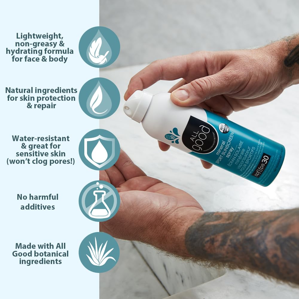 All Good spray nozzle close-up showing easy application and non-greasy finish
