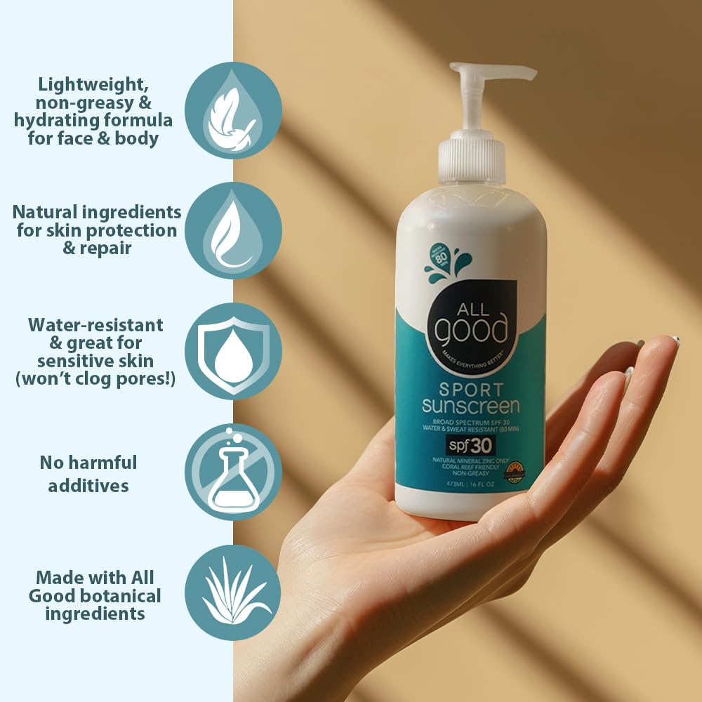 All Good lotion texture close-up highlighting lightweight, non-greasy benefit