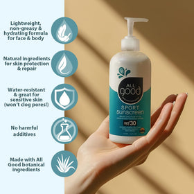 All Good lotion texture close-up highlighting lightweight, non-greasy benefit