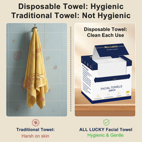 ALL- LUCKY towels packed in travel kit for on-the-go cleanliness and comfort