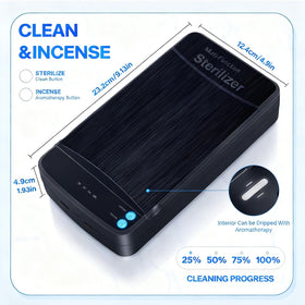 ALLGLAM open interior showing blue light beads and chamber for even exposure
