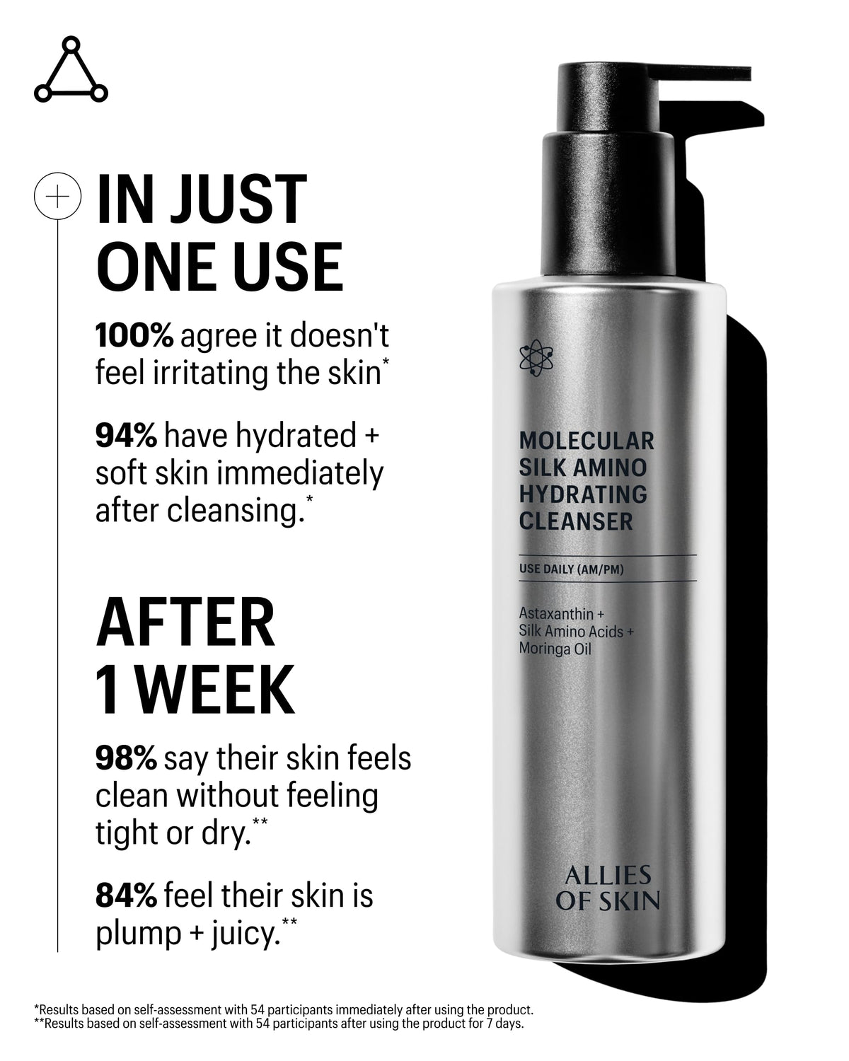 Allies of Skin pump dispensing product, demonstrates precise portion control and convenience