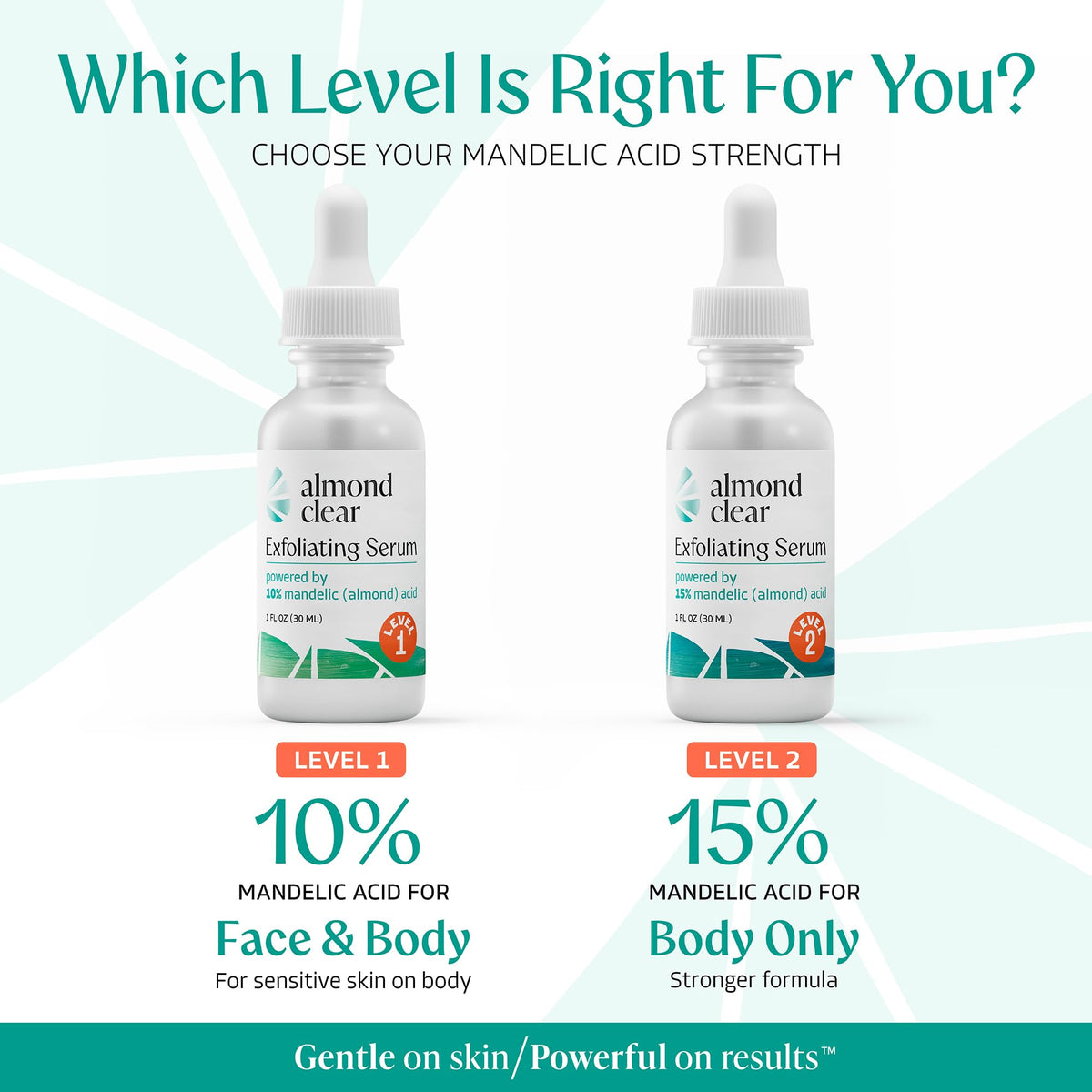 Almond Clear next to ruler showing 1 fl oz scale for travel-friendly treatment