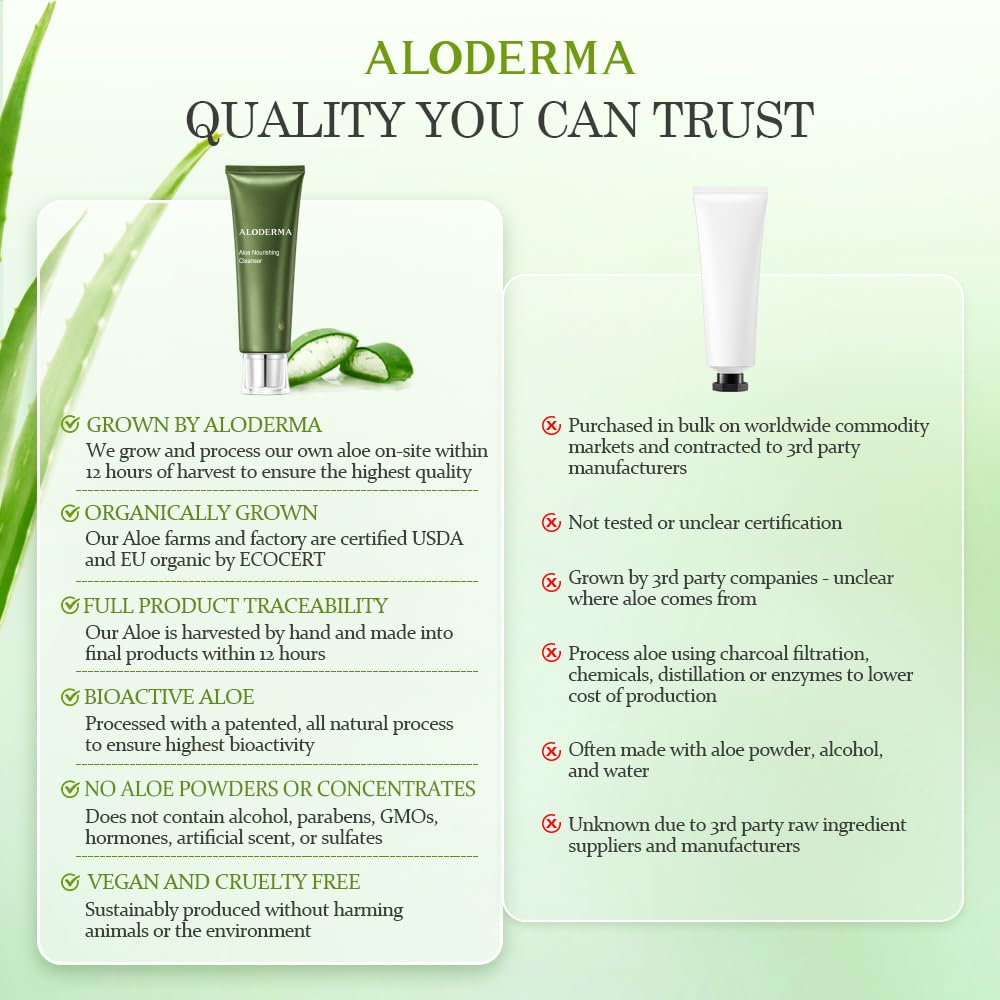 Aloderma applying facial wash to cheek showing gentle lather