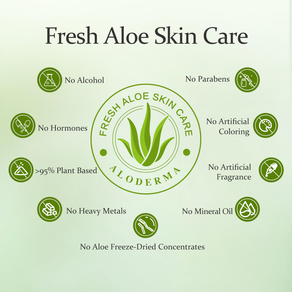 Aloderma before and after skin texture example, suggests smoother hydrated skin
