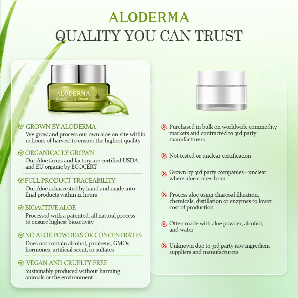 Aloderma cream under makeup showing lightweight finish and non-greasy benefit