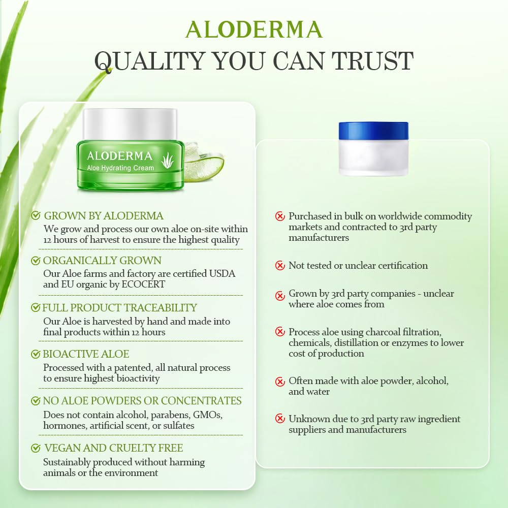 Aloderma used under makeup demonstrating compatibility with cosmetics and non-greasy finish