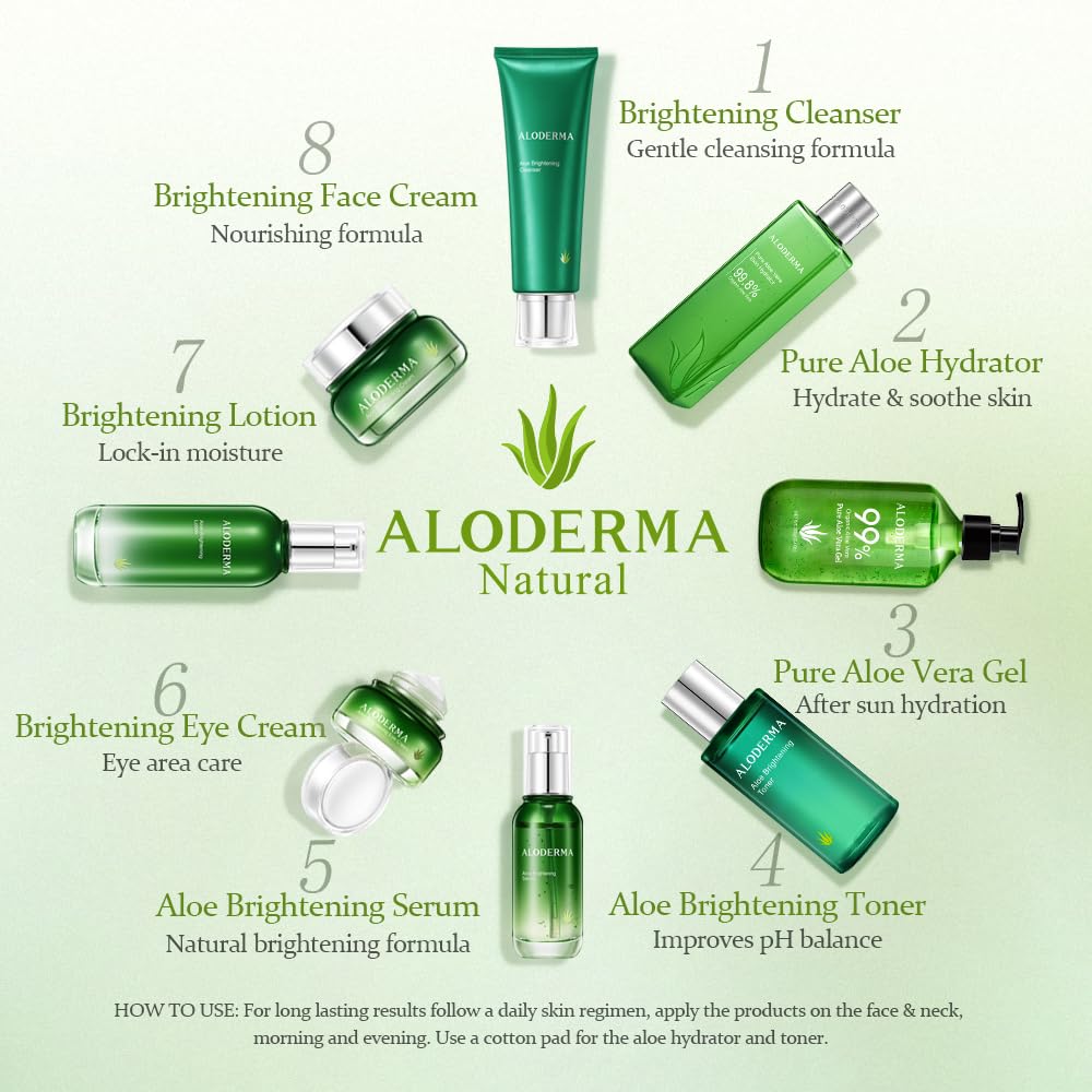 Aloderma farm and factory landscape showing fresh aloe processing benefit