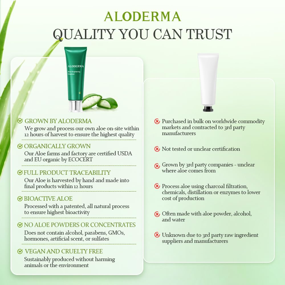 Aloderma cleanser staged in bathroom routine for calming skincare ritual