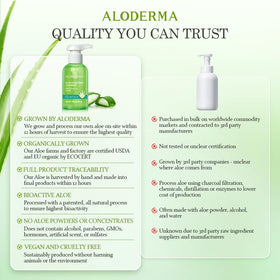 Aloderma label with USDA and ECOCERT marks showing certified organic assurance