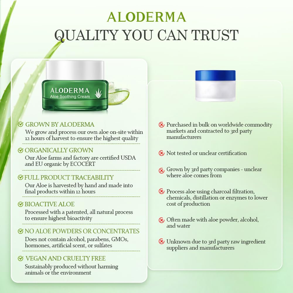 Aloderma on bathroom counter in morning routine providing daily calm
