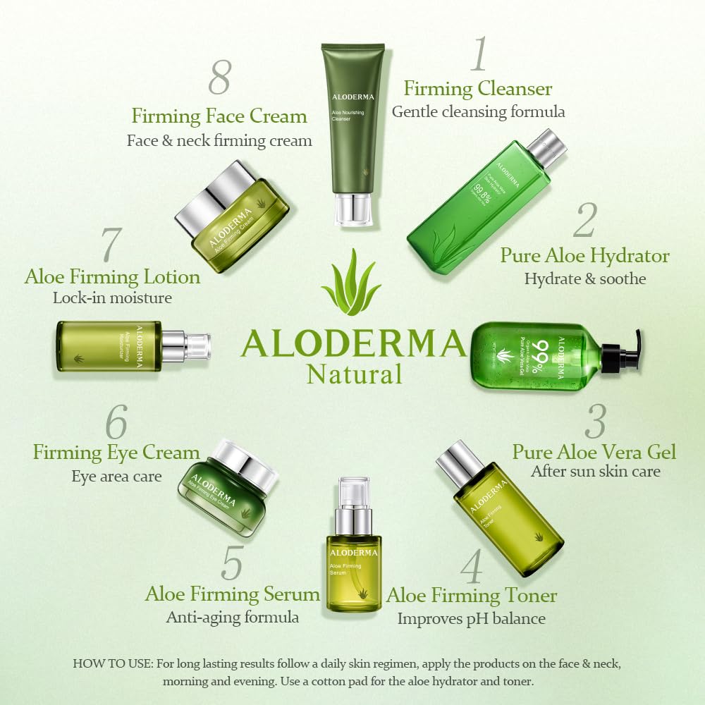 Aloderma jar on bathroom shelf in lifestyle setting conveying daily routine benefit