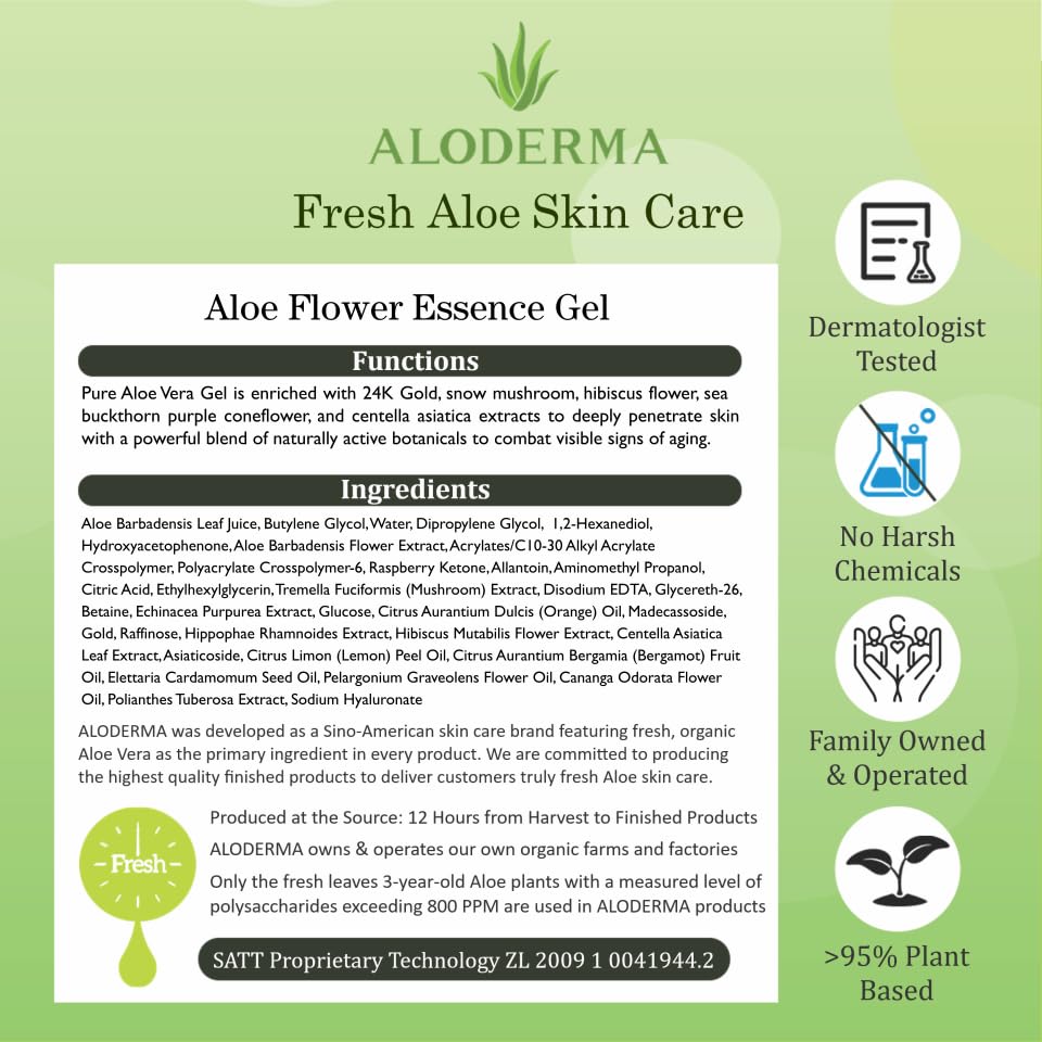 Aloderma 7 oz jar beside common items for scale, clarifies product size