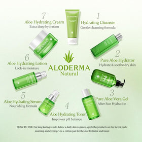 Aloderma tube next to a credit card for size comparison and travel-friendly benefit