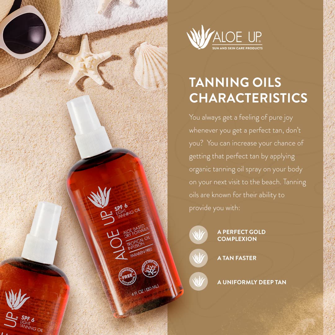 ALOE UP being applied to shoulder demonstrating smooth application