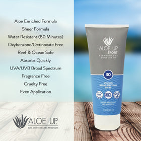 Applying Aloe Up to face and body showing broad coverage use