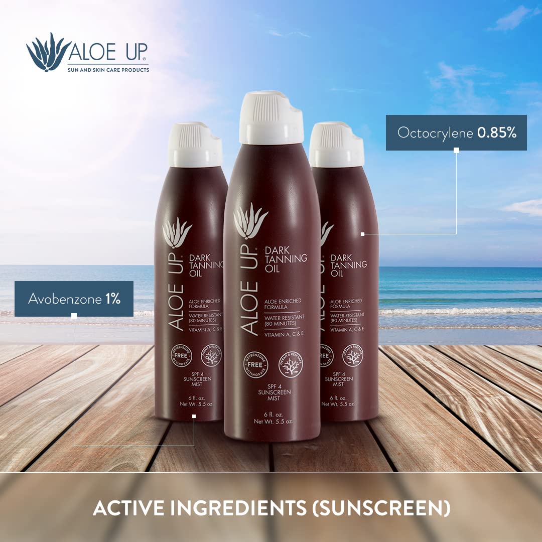 Aloe Up mist applied to face area showing gentle formulation for facial tanning