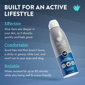 ALOE UP nozzle continuous spray detail demonstrating easy, even application