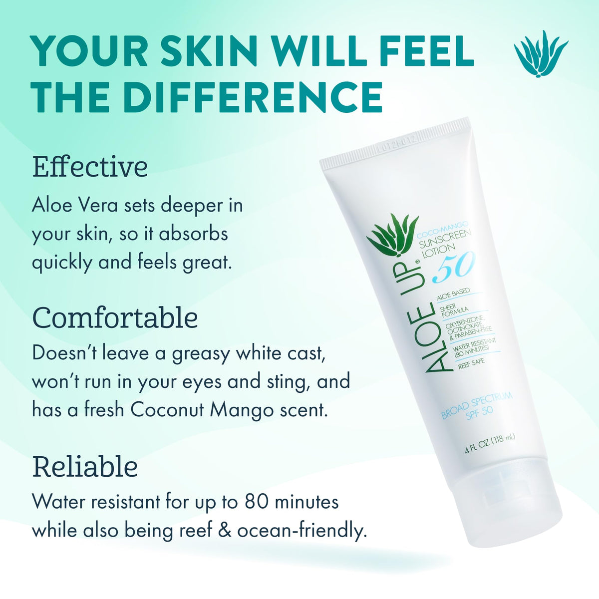 ALO E UP pump and cap close-up highlighting easy dispensing benefit