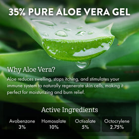 Aloe Up spray nozzle dispensing clear sunscreen for fast application