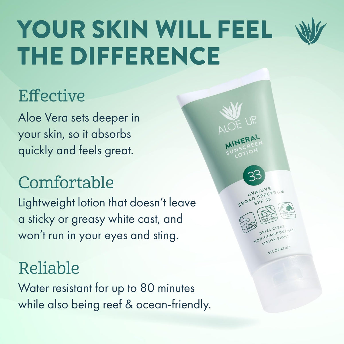 Aloe Up lotion texture close-up highlighting smooth, hydrating aloe benefit