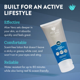 ALOE UP gel-lotion texture close-up highlighting fast absorption