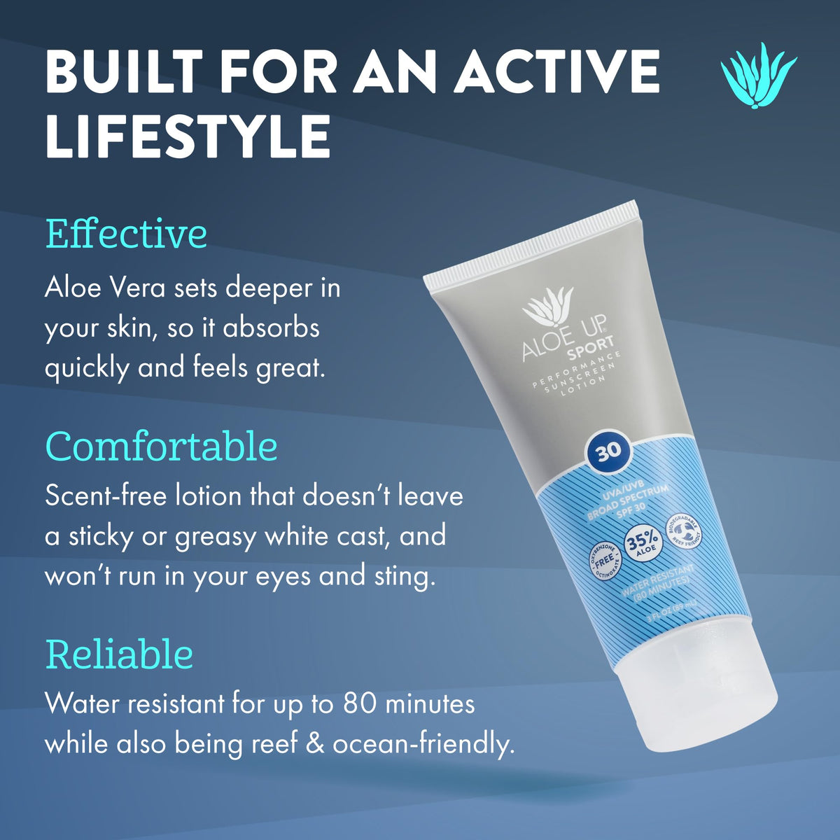Aloe Up lotion texture close-up showing lightweight, fast absorption