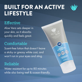 Aloe Up lotion texture close-up showing lightweight, fast absorption