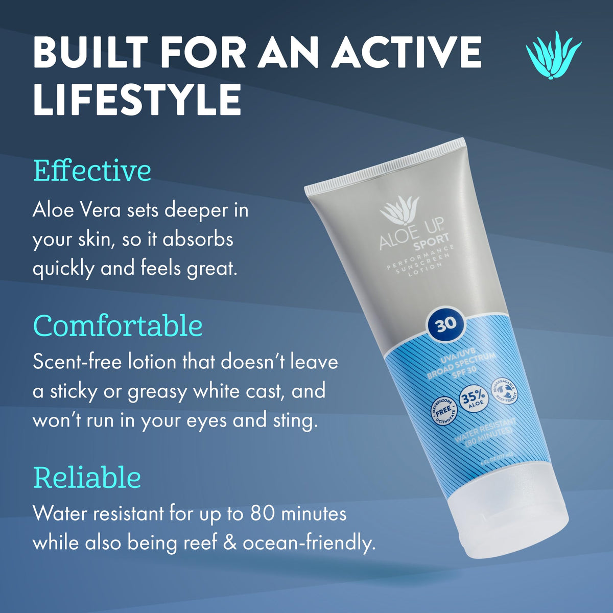 Aloe Up lotion texture close-up highlighting smooth, fast-absorbing finish